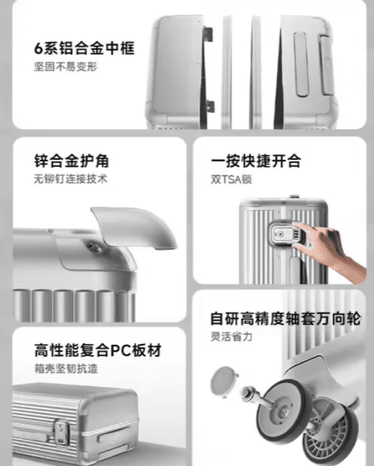 Технические характеристики чемодана Xiaomi Mijia Aluminium Frame Suitcase